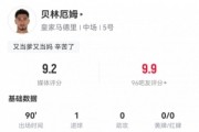 贝林数据：1进球，5次过人全成功，14次成功对抗，全场最高9.2分